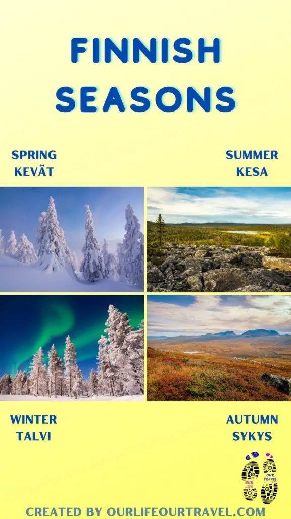 finnish seasons